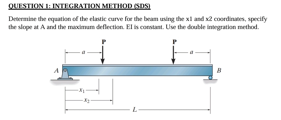 QUESTION 1 : INTEGRATION METHOD ( SDS ) Determine