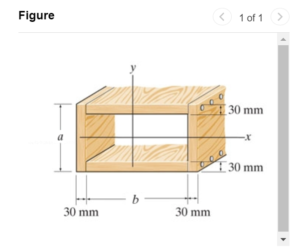 Figure 1 of 1 Take that a = 1 7 0 mm and b = 3 4