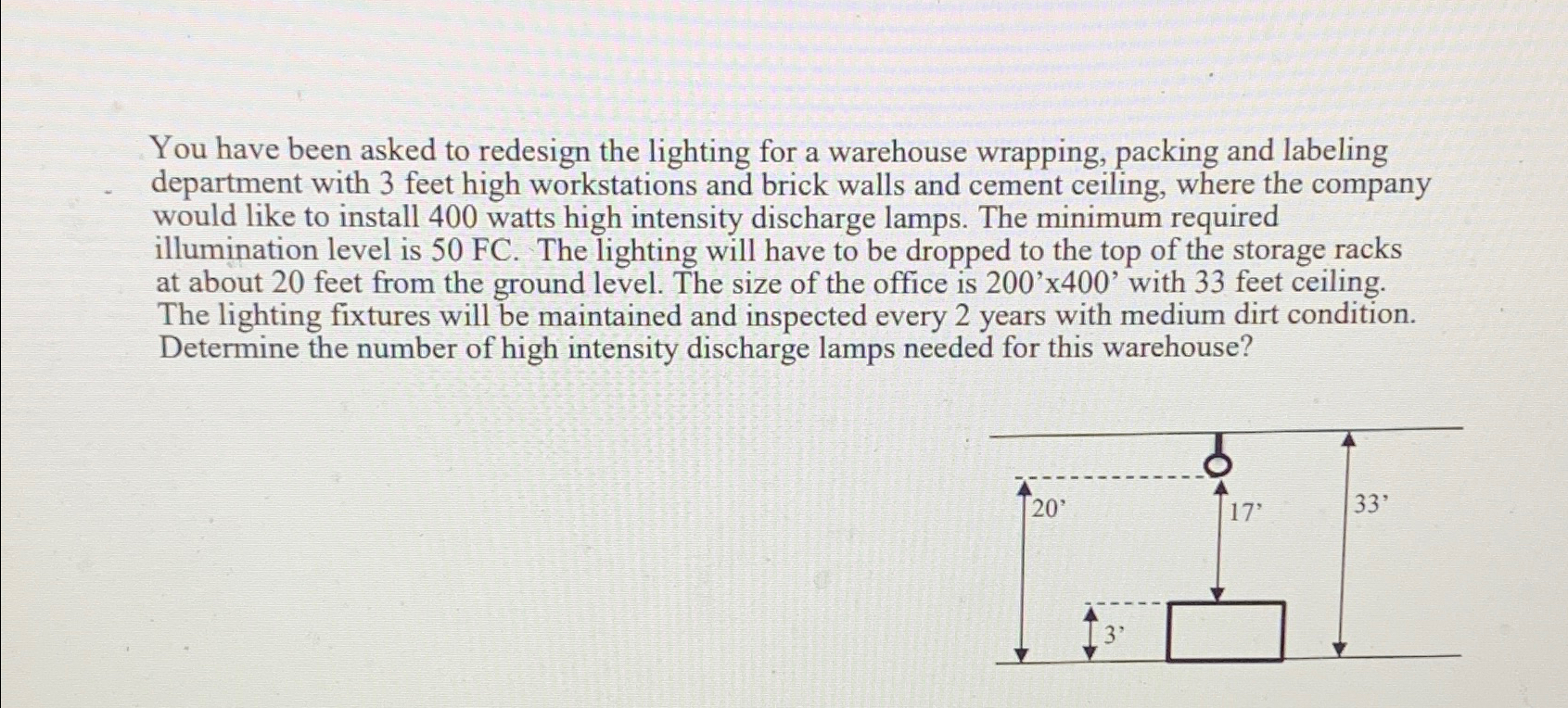 You have been asked to redesign the lighting for