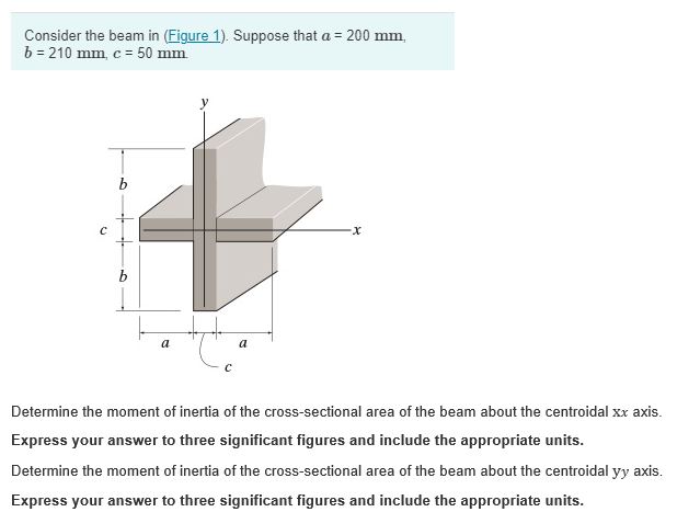 Consider the beam in ( Figure 1 ) . Suppose that