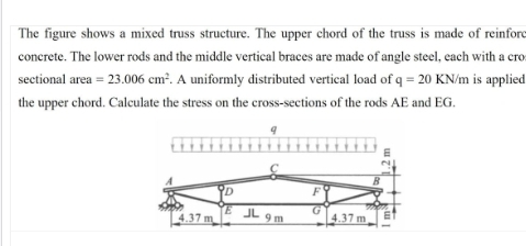 The figure shows a mixed truss structure. The