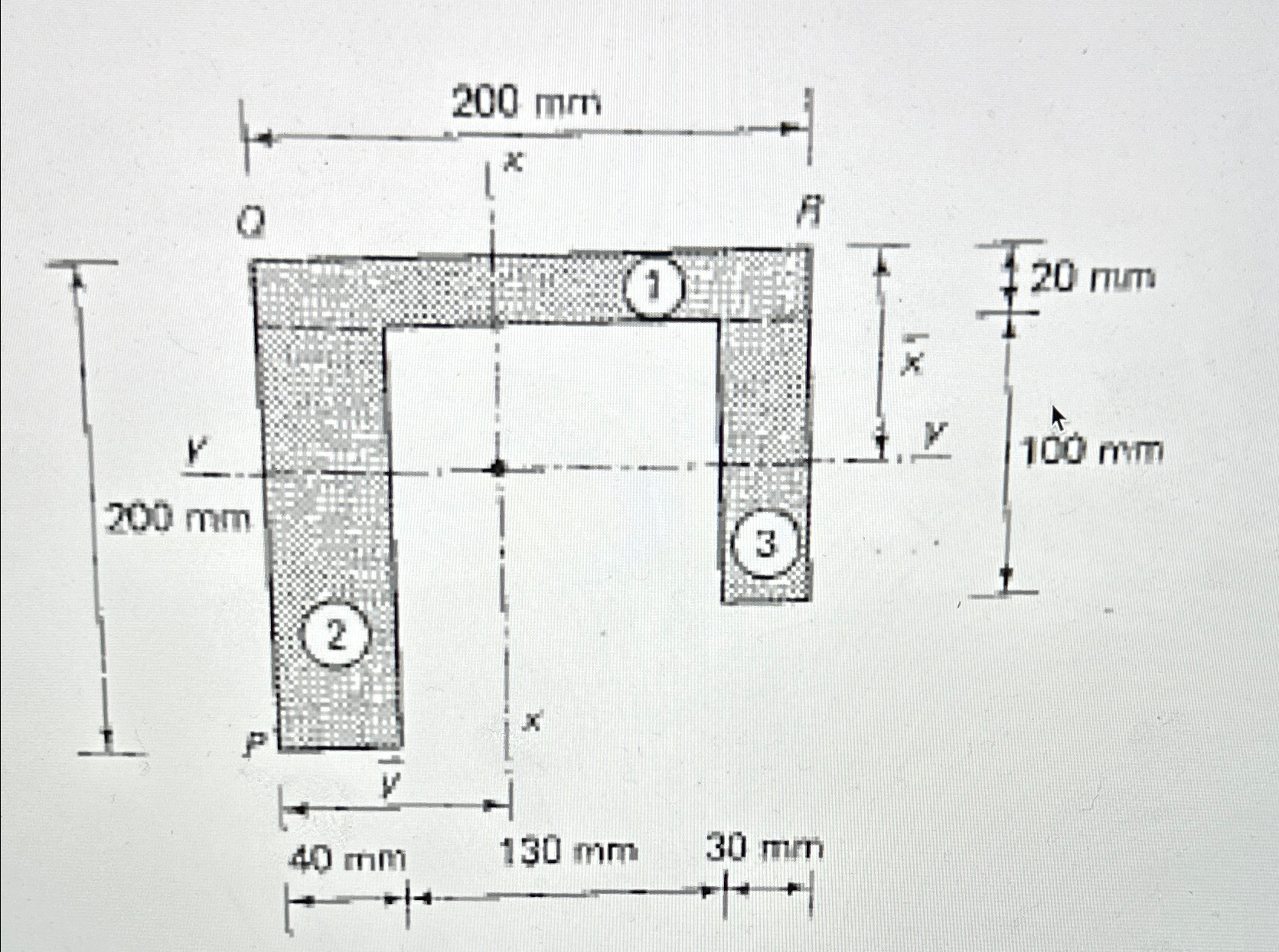 Determine the second moment of area Ixx and Iyy