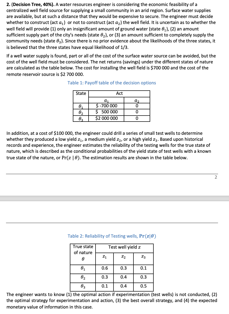 ( Decision Tree, 4 0 % ) . A water resources