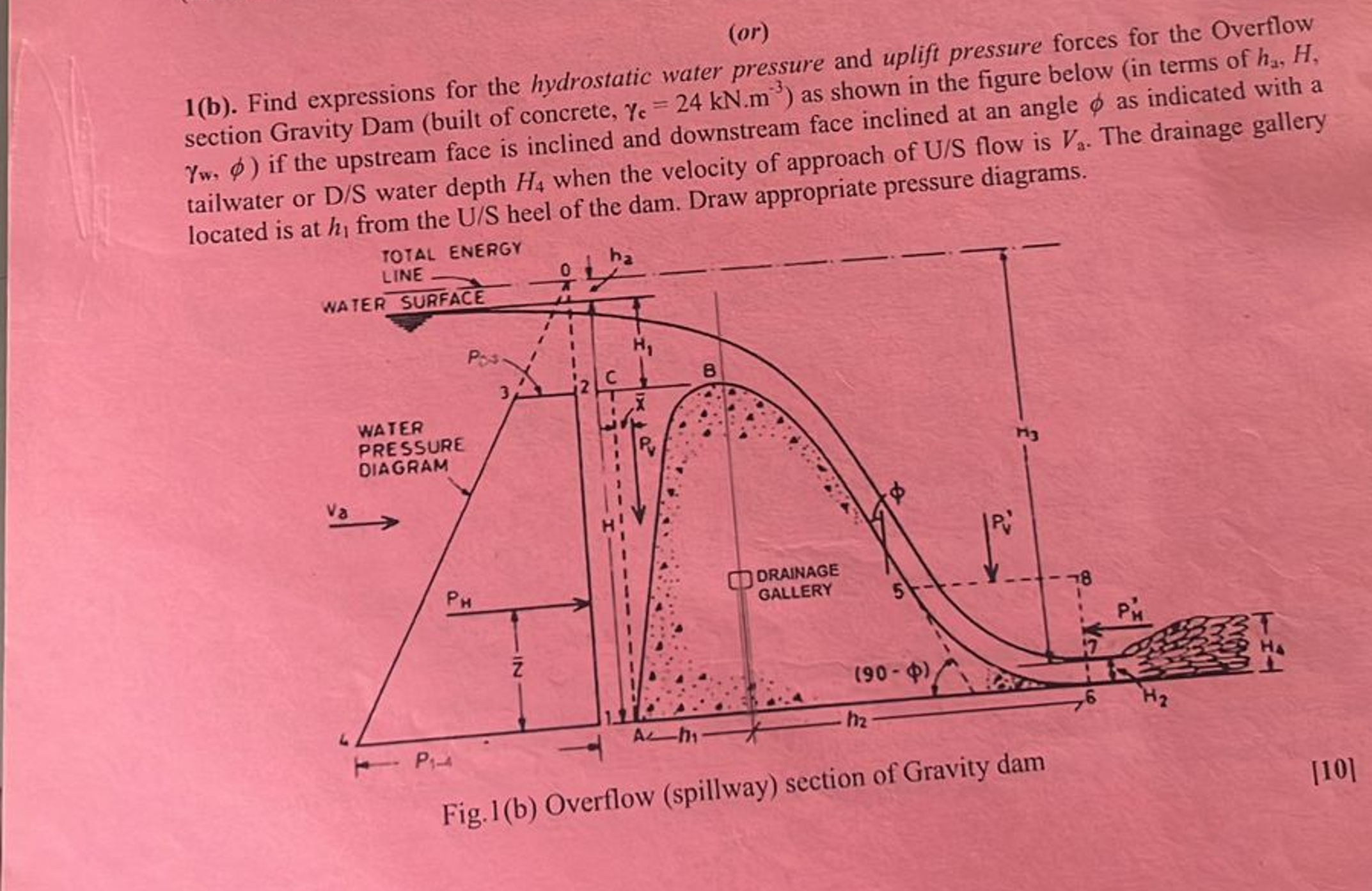1 ( b ) . Find expressions for the hydrostatic