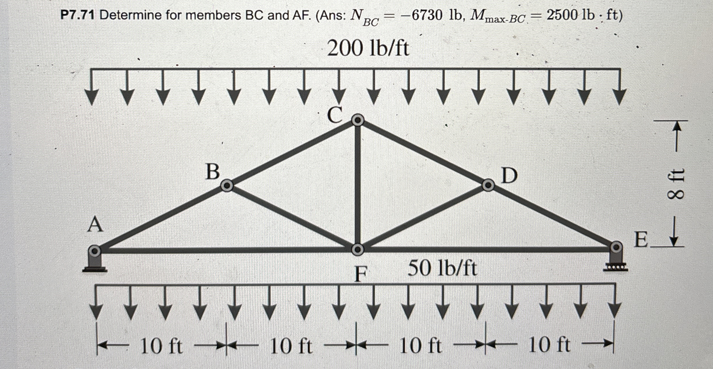 P 7 . 7 1 Determine for members BC and AF . (