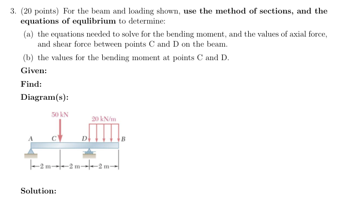 For the beam and loading shown, use the method of