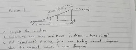 a ) compute the reaction b ) determine the V ( x