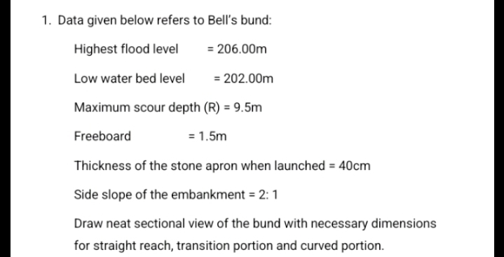 Data given below refers to Bell's bund: Highest