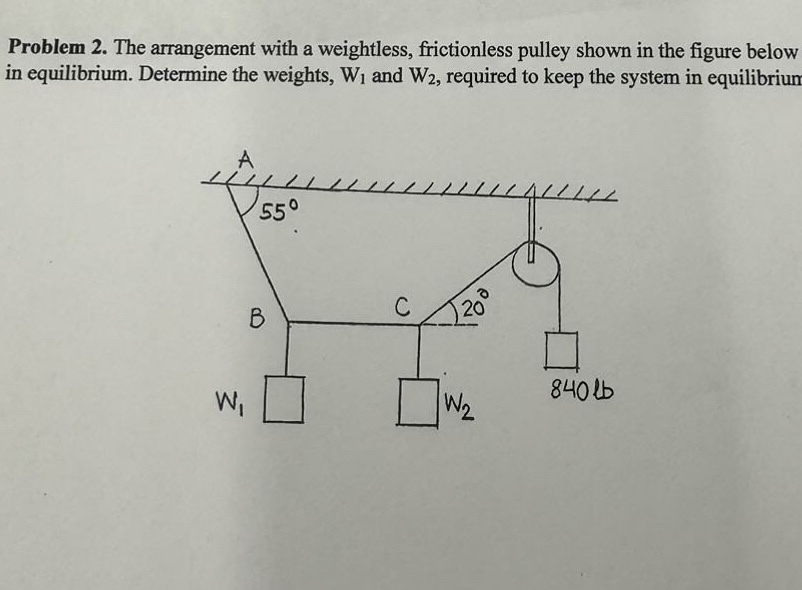 Problem 2 . The arrangement with a weightless,