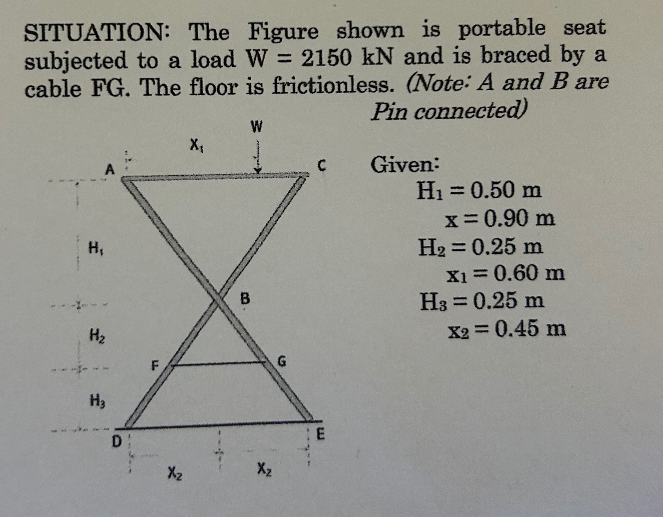 SITUATION: The Figure shown is portable seat
