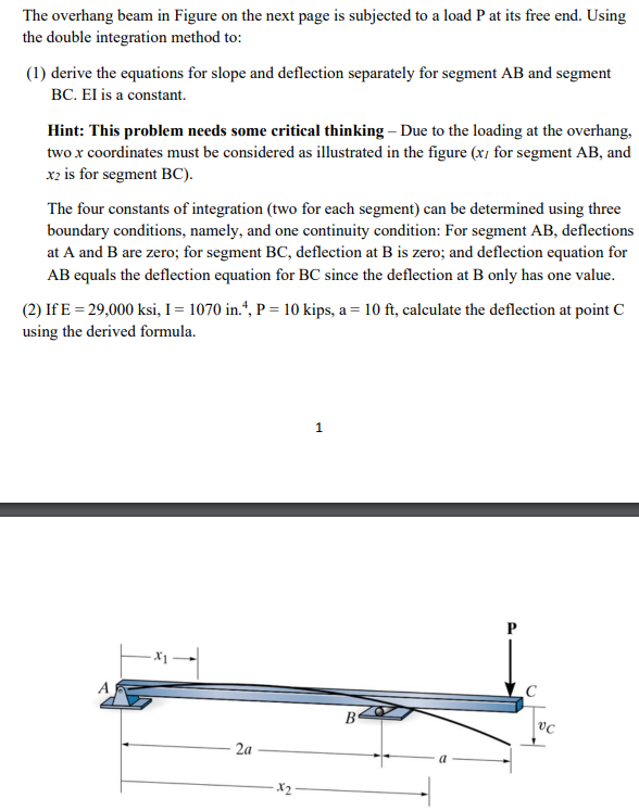 The overhang beam in Figure on the next page is