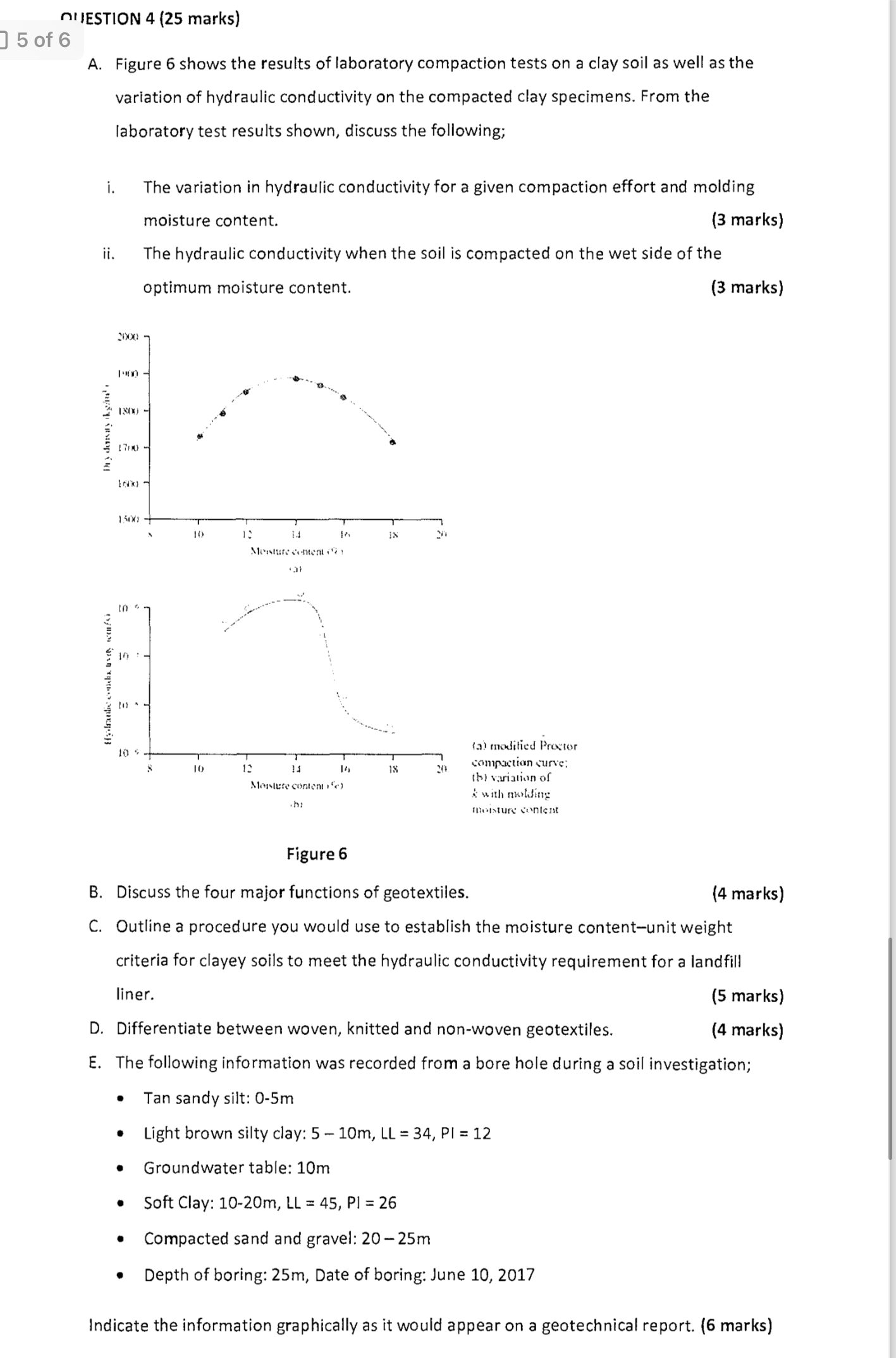 CIIESTION 4 ( 2 5 marks ) 5 of 6 A . Figure 6