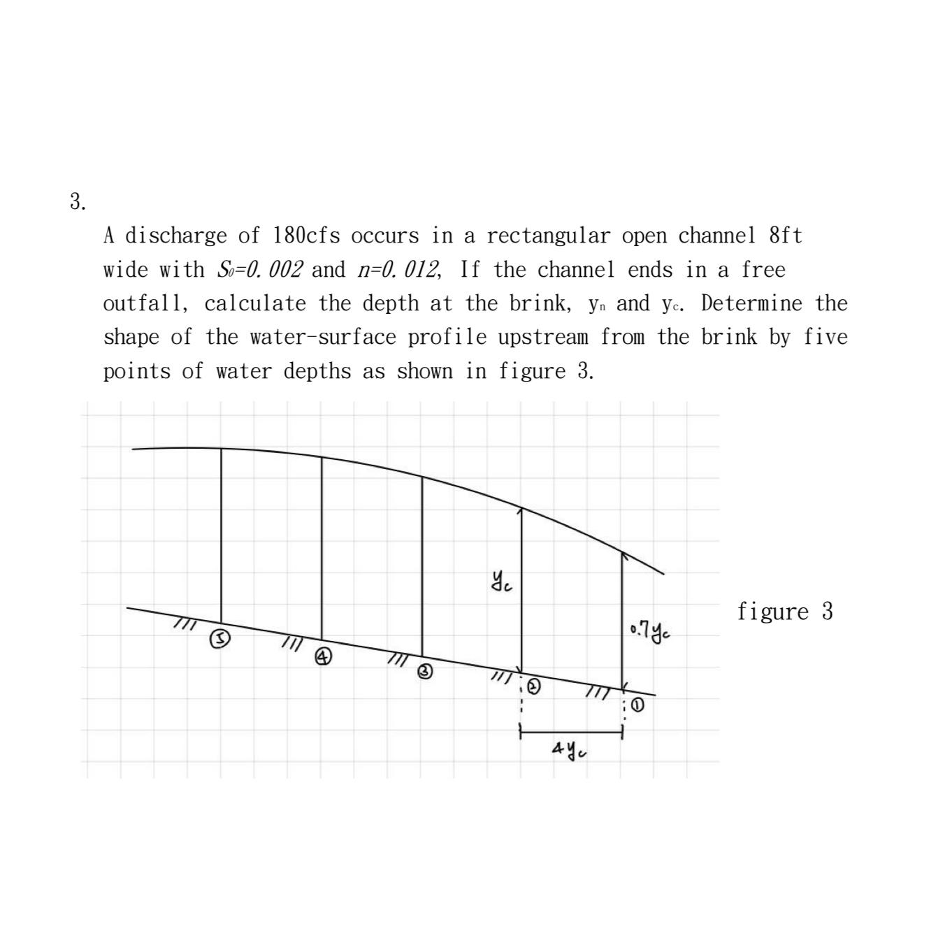 A discharge of 1 8 0 c f s occurs in a