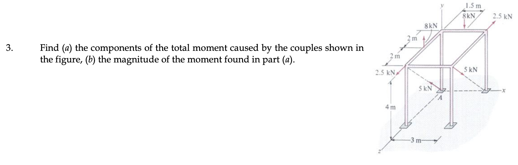 Find ( a ) the components of the total moment