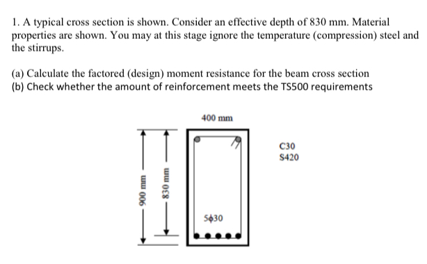 A typical cross section is shown. Consider an