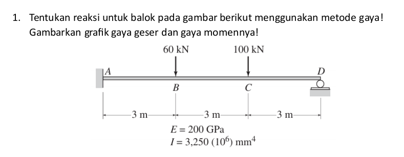 Tentukan reaksi untuk balok pada gambar berikut