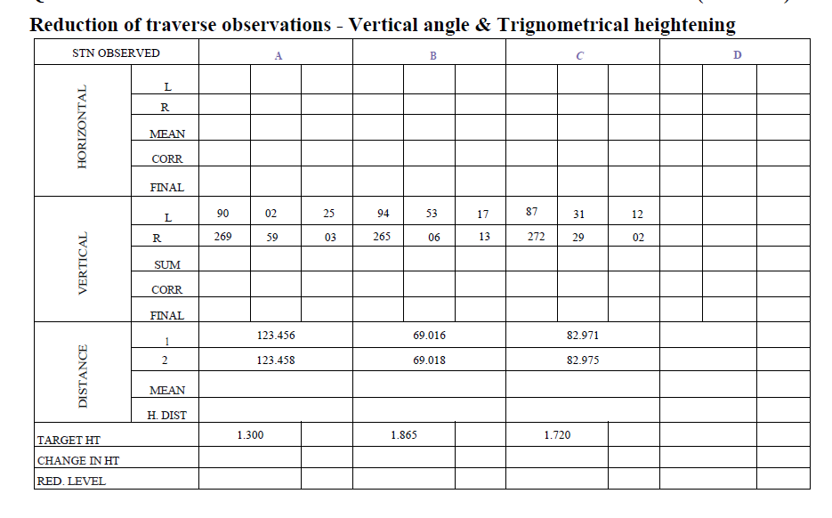 Reduction of traverse observations - Vertical