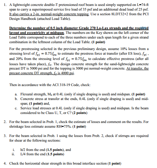 A lightweight concrete double - T pretensioned