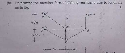 help analyze the given truss in detail