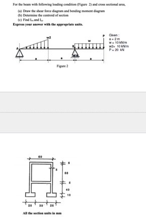 For the beam with following lading condition (