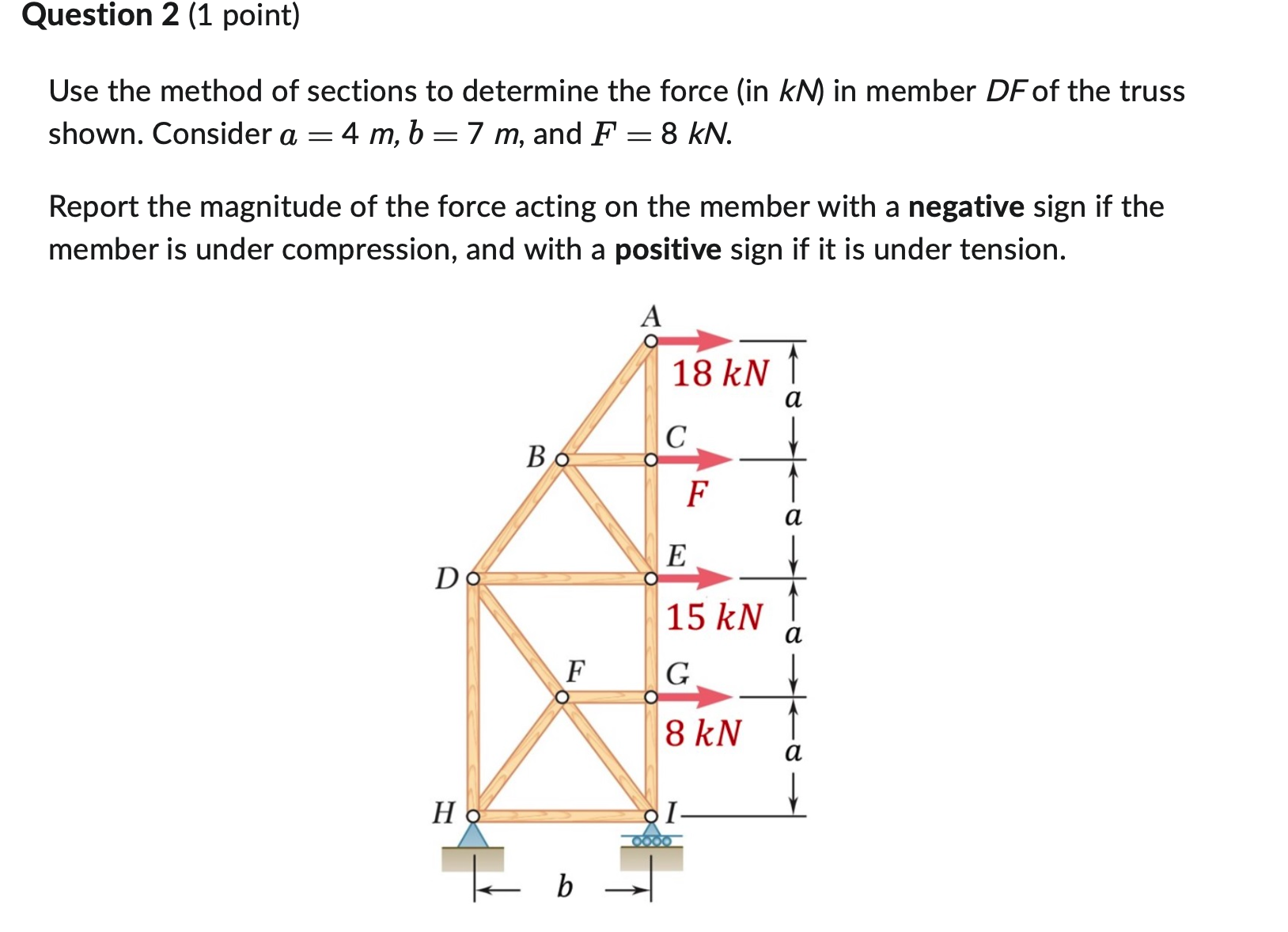 Question 2 ( 1 point ) Use the method of sections