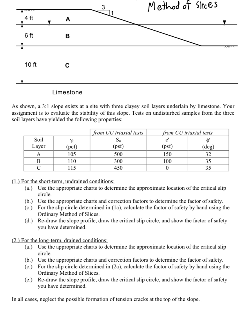 Limestone As shown, a 3 : 1 slope exists at a