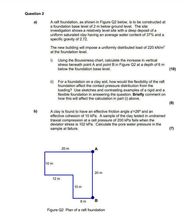 A raft foundation, as shown in Figure Q 2 below,