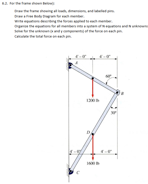 6 . 2 . For the frame shown Below: Draw the frame