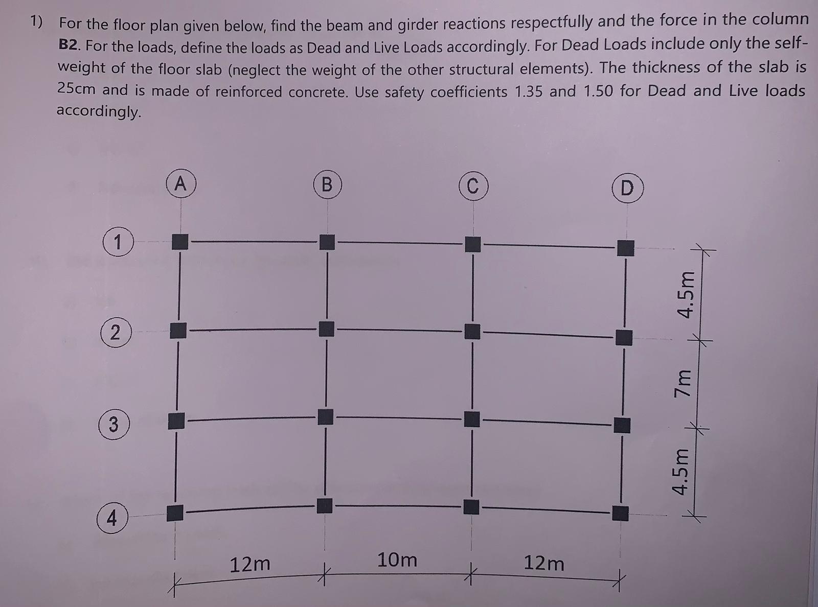 For the floor plan given below, find the beam and