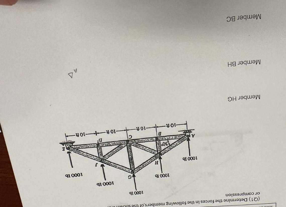 ( Q 1 ) Determine the forcoc in the following