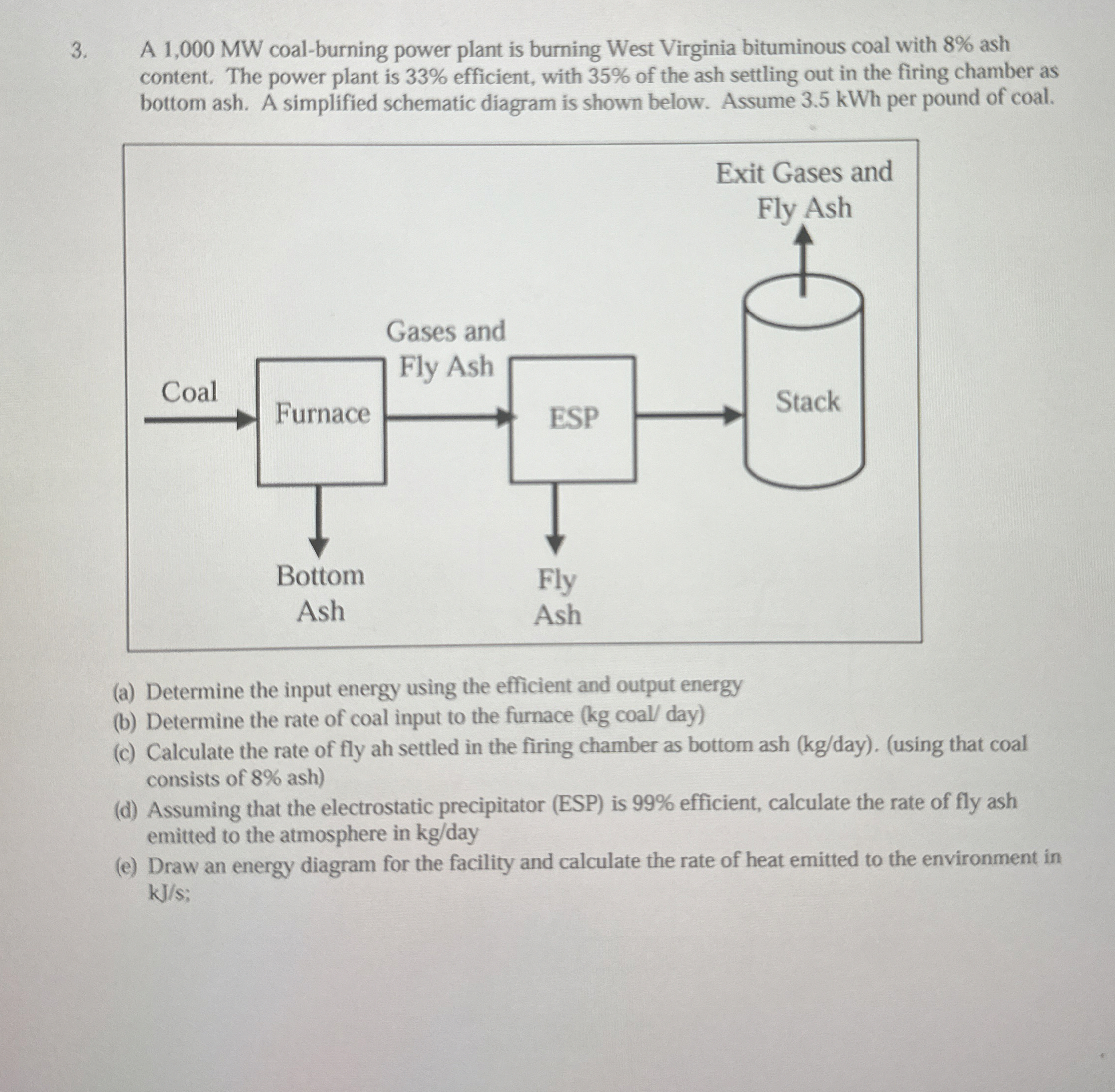 A 1 , 0 0 0 M W coal - burning power plant is