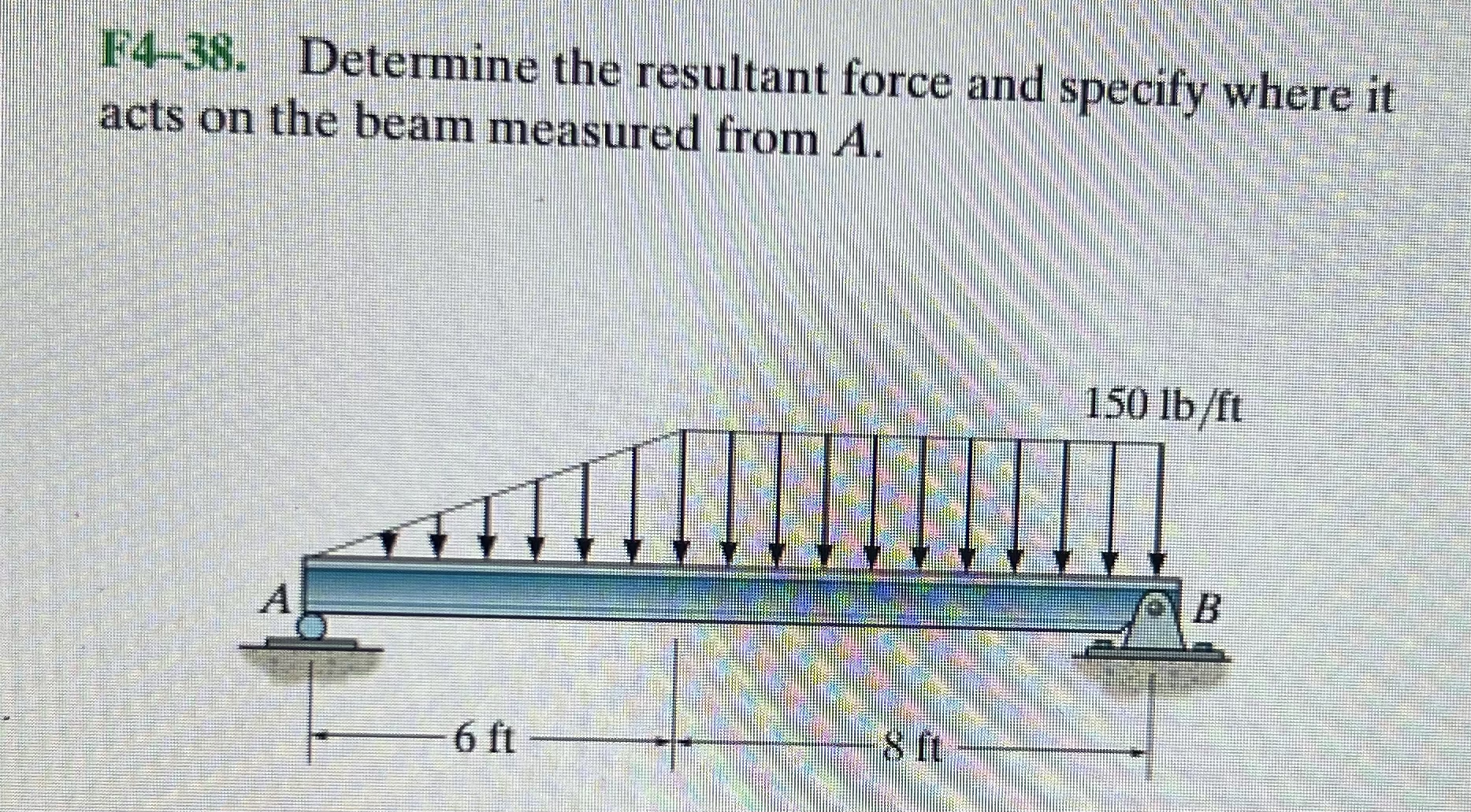 F 4 - 3 8 . Determine the resultant force and
