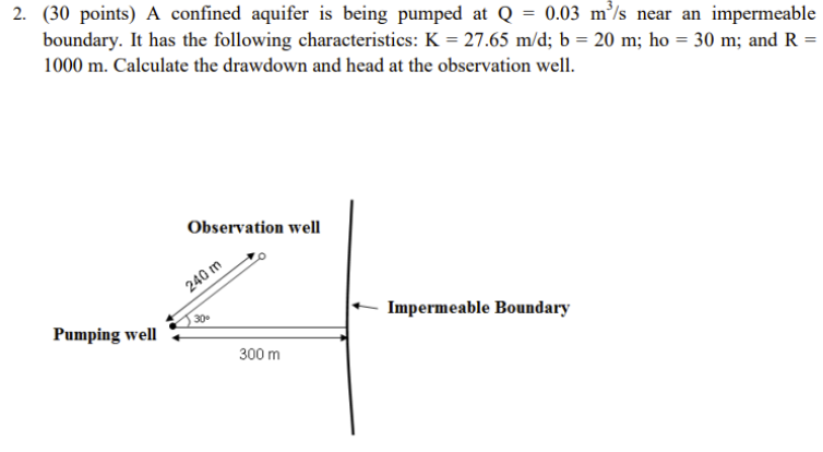 ( 3 0 points ) A confined aquifer is being pumped