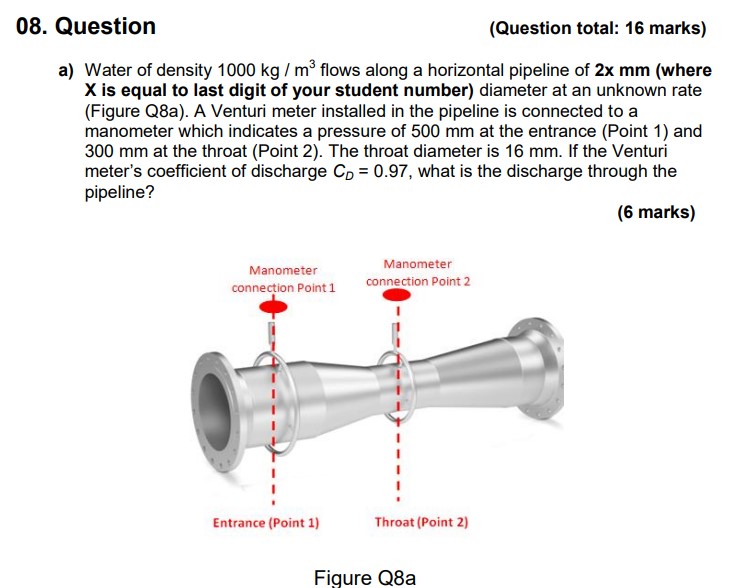Water of density 1 0 0 0 kg / m 3 flows along a