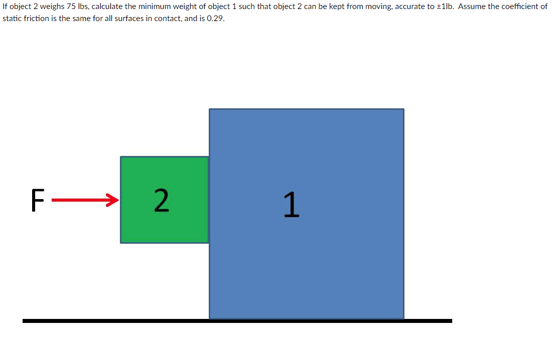 If object 2 weighs 7 5 lbs , calculate the