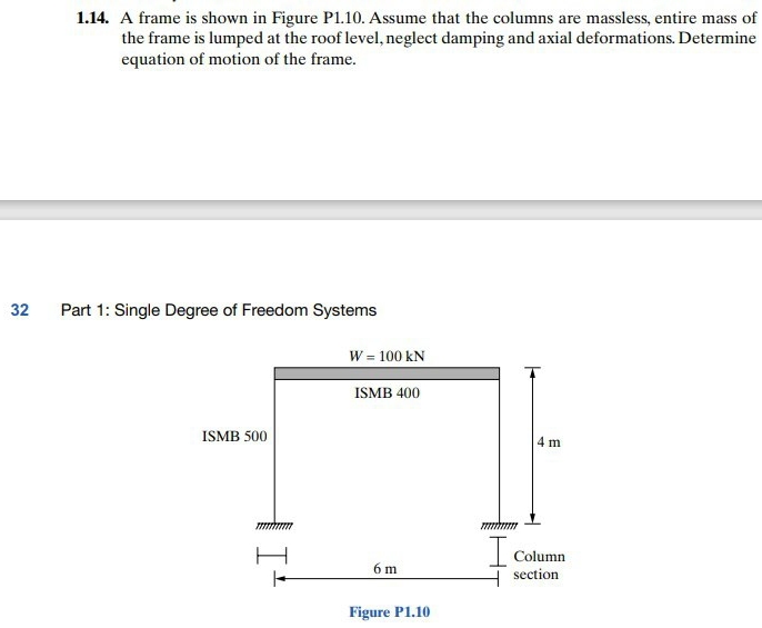 1 . 1 4 . A frame is shown in Figure P 1 . 1 0 .