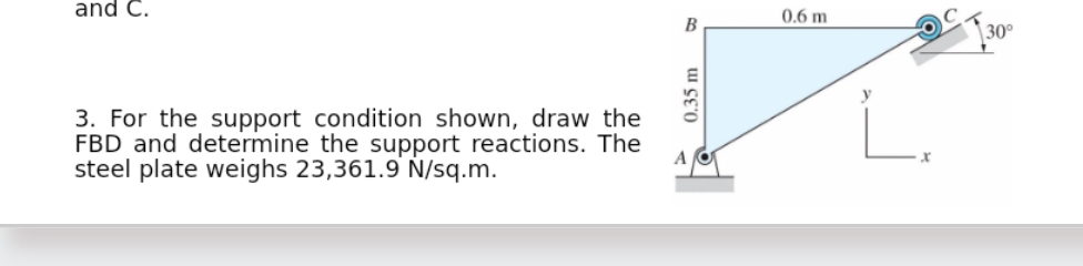and C . For the support condition shown, draw the
