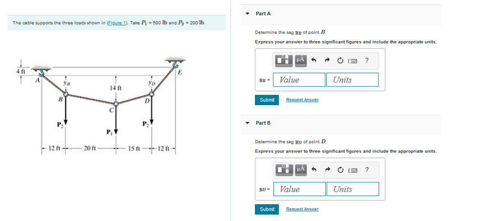 The cable supports the three loads shown in (