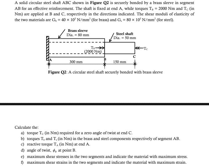 A solid circular steel shaft ABC shown in Figure