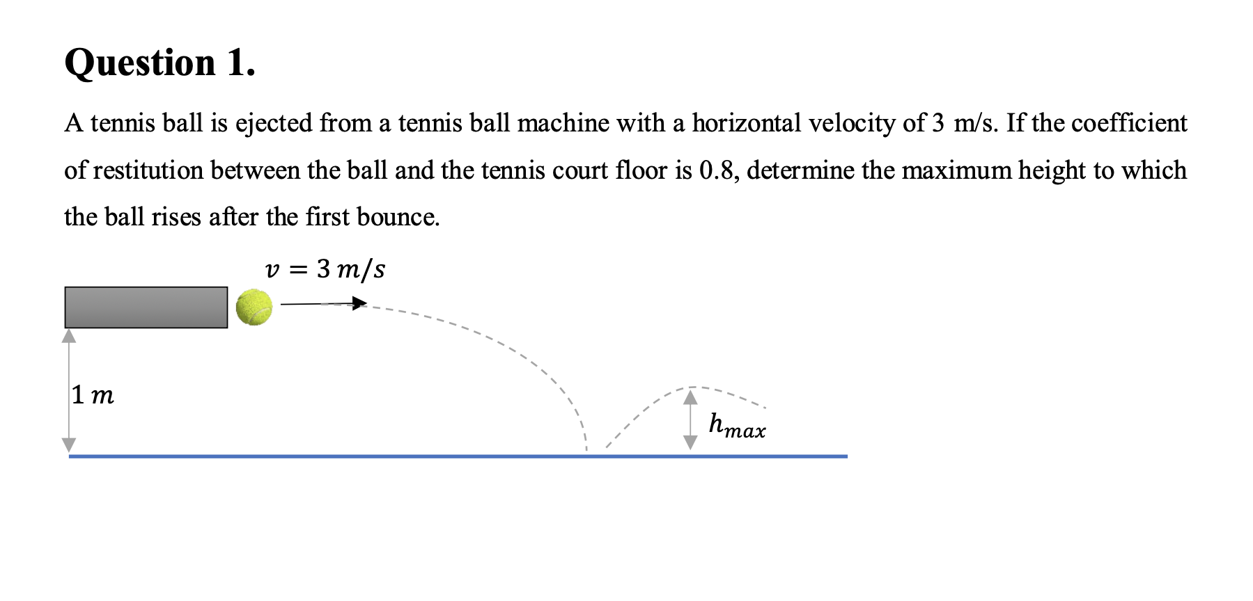 Question 1 . A tennis ball is ejected from a