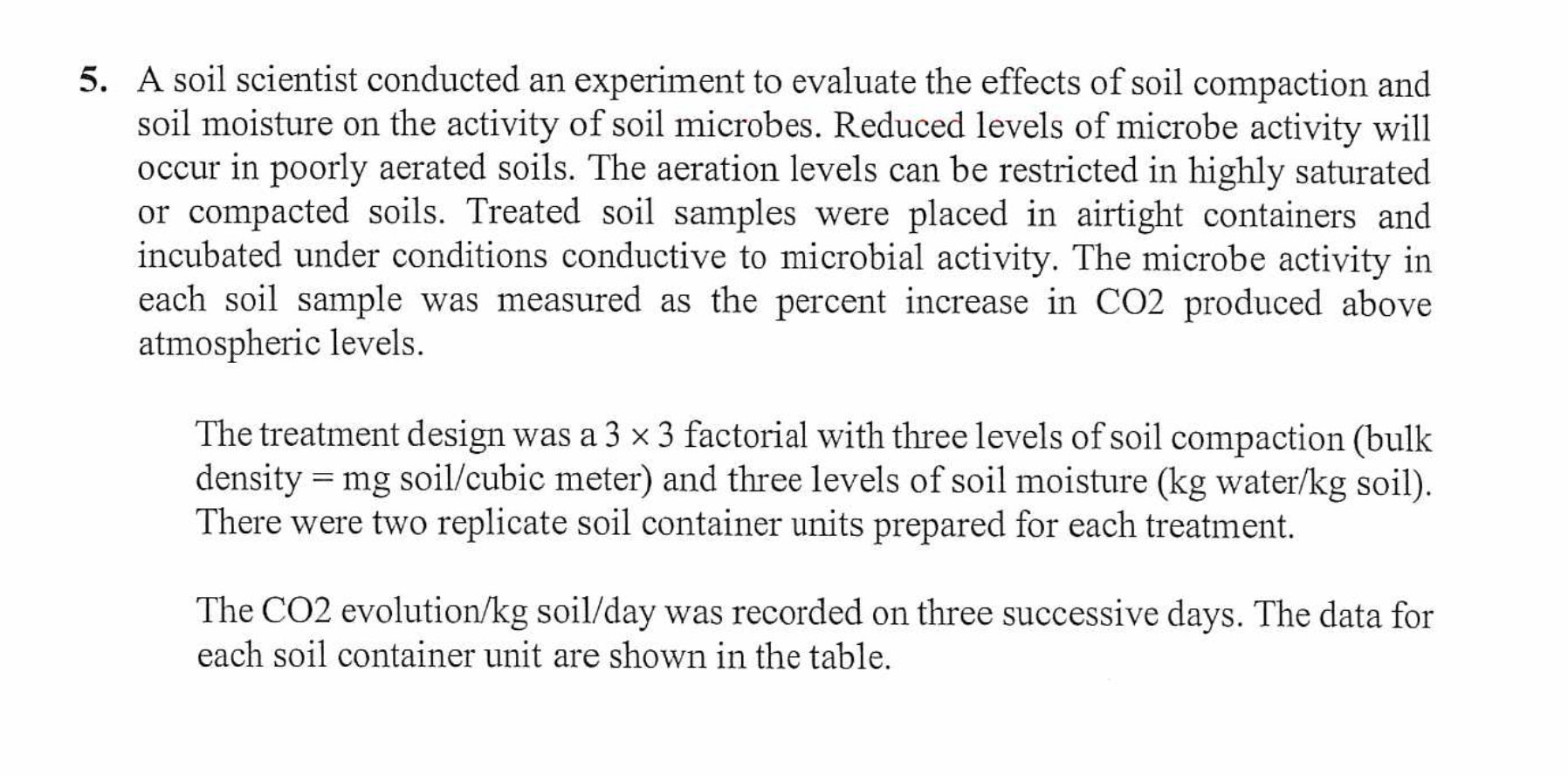 ( b ) Compute the mean of the observations for