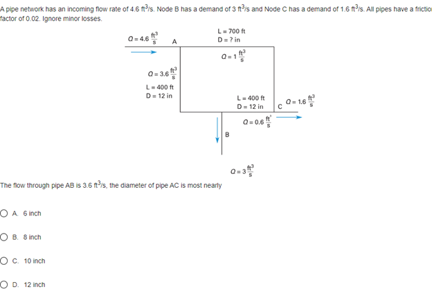 A pipe network has an incoming flow rate of 4 . 6