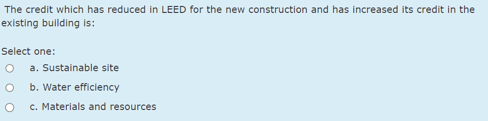 The credit which has reduced in LEED for the new