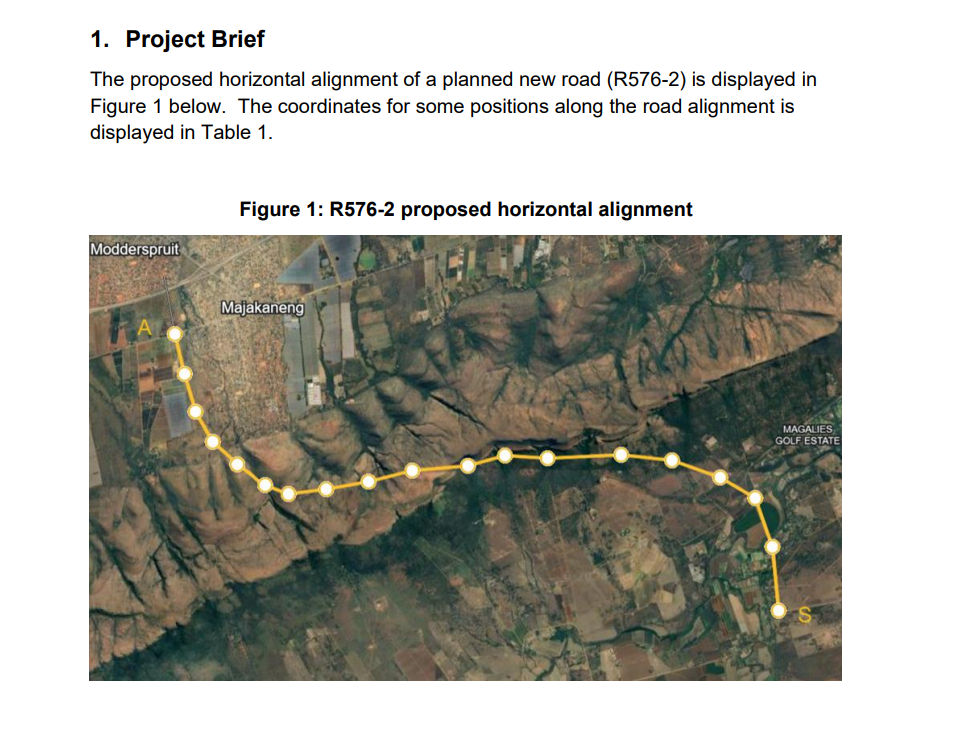 Project Brief Table 1 : Project coordinates \