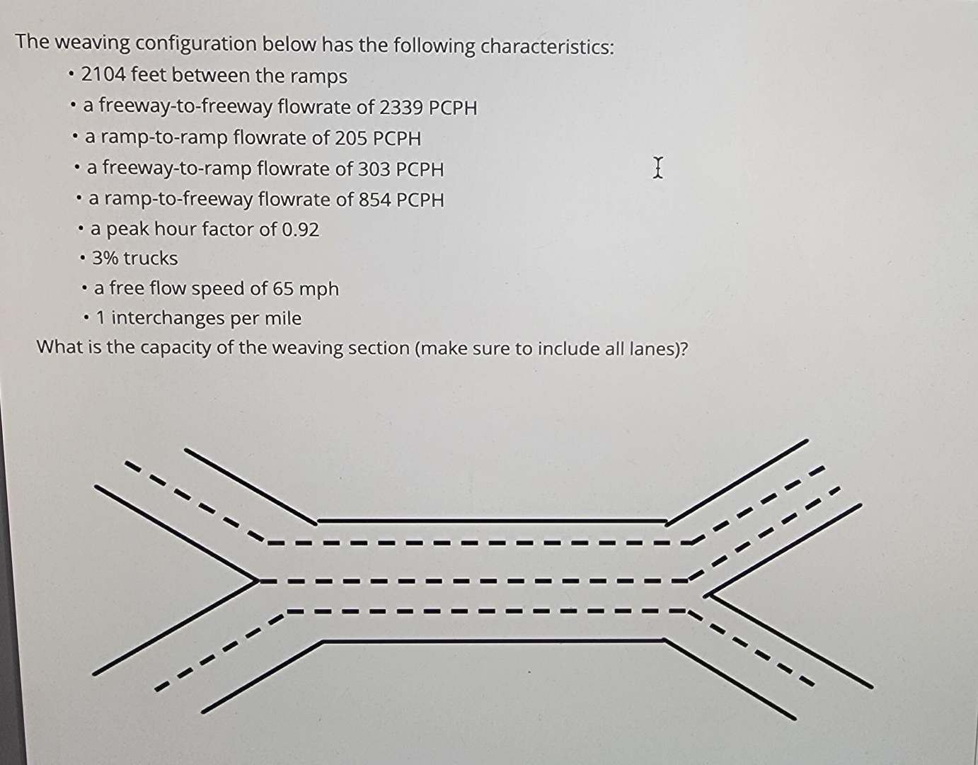 The weaving configuration below has the following
