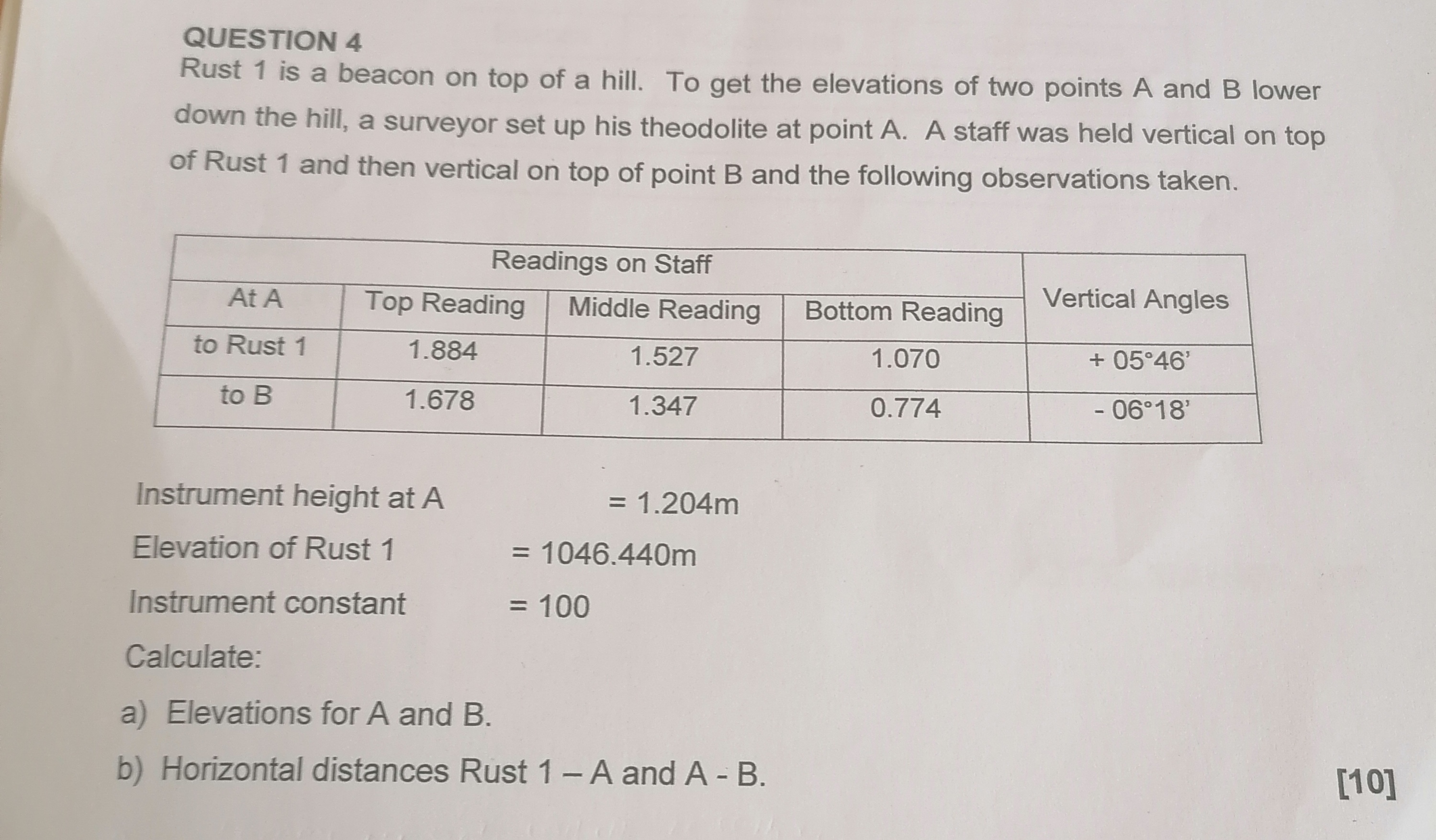 QUESTION 4 Rust 1 is a beacon on top of a hill.