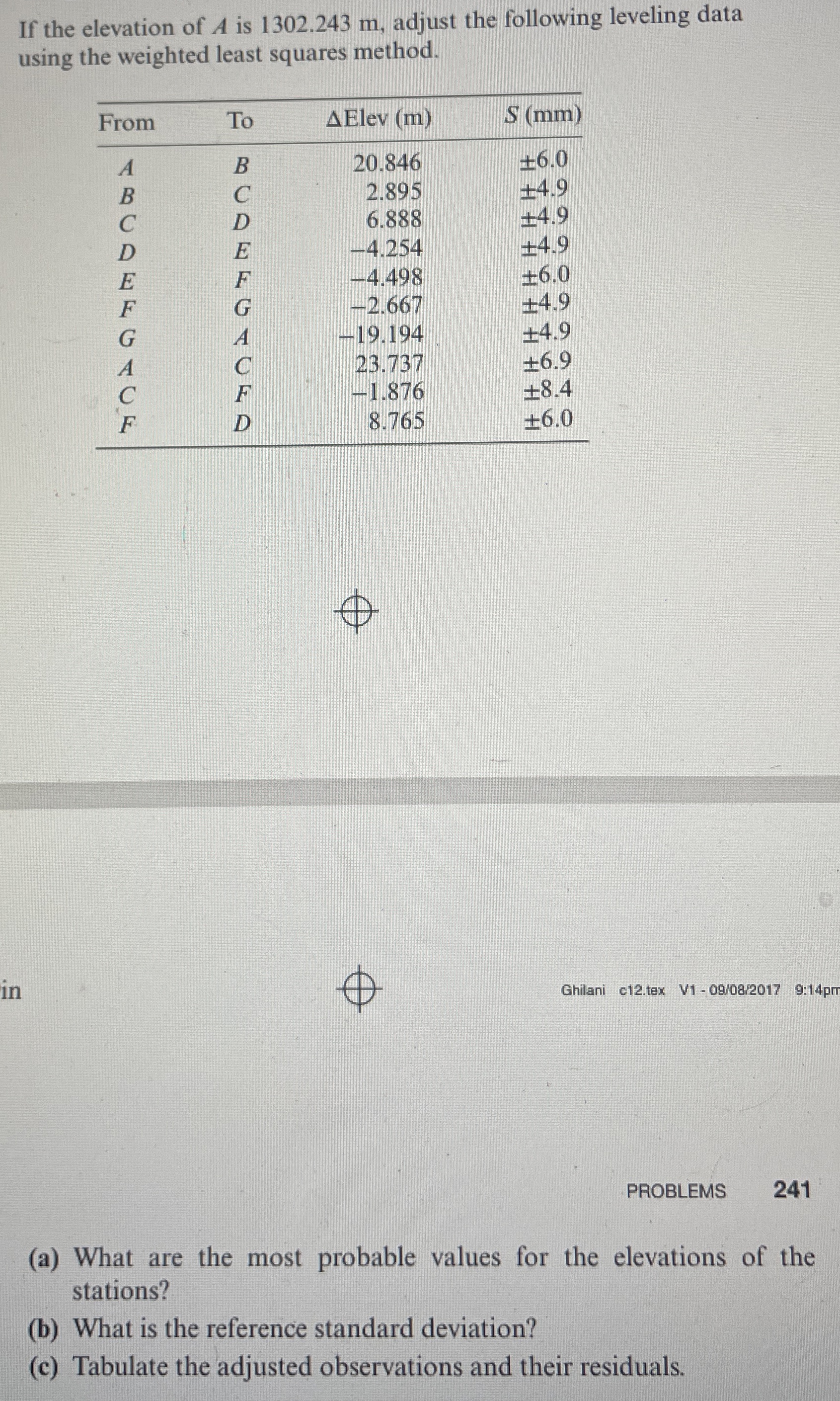 If the elevation of A is 1 3 0 2 . 2 4 3 m ,