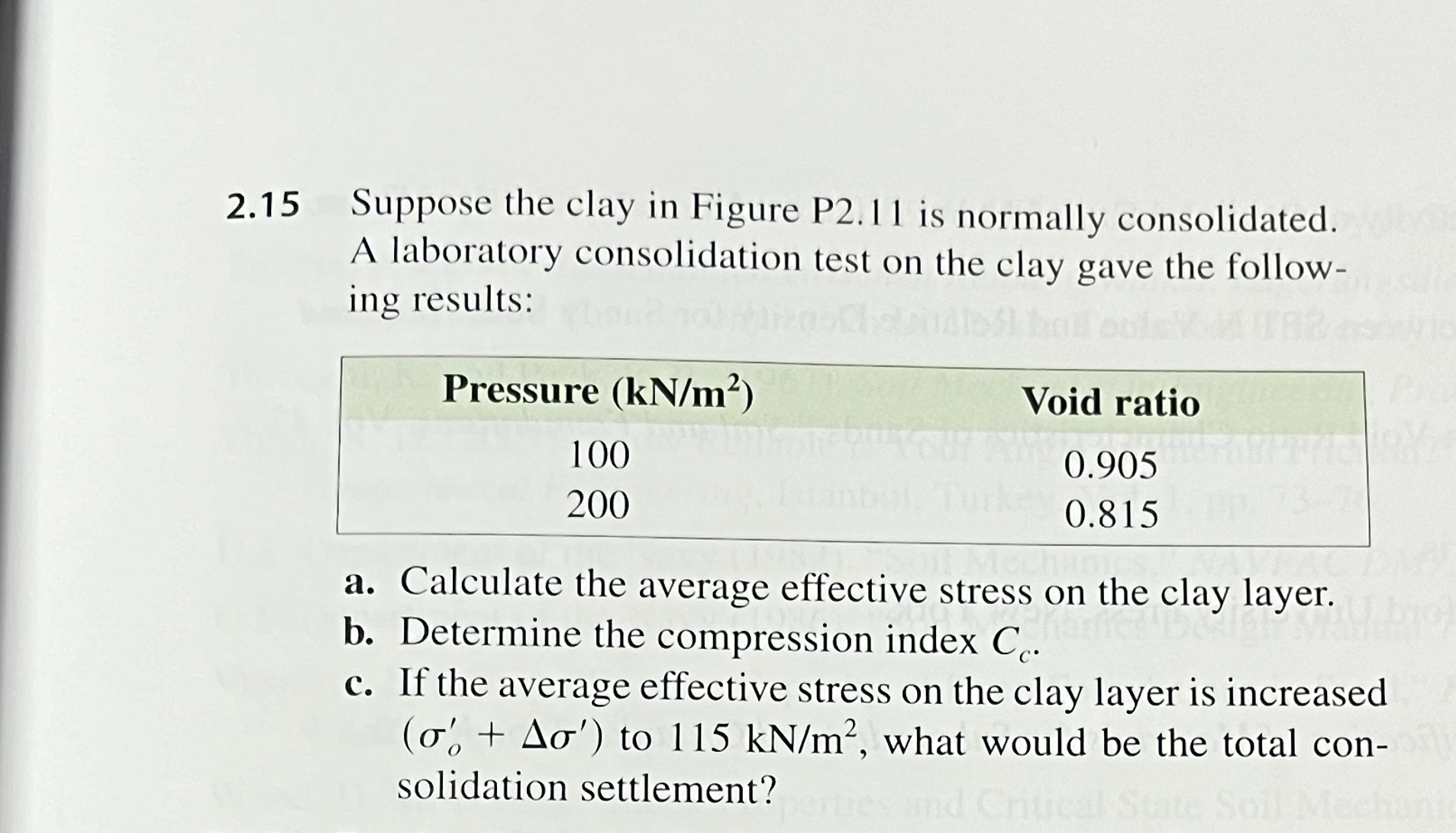 2 . 1 5 Suppose the clay in Figure P 2 . 1 1 is