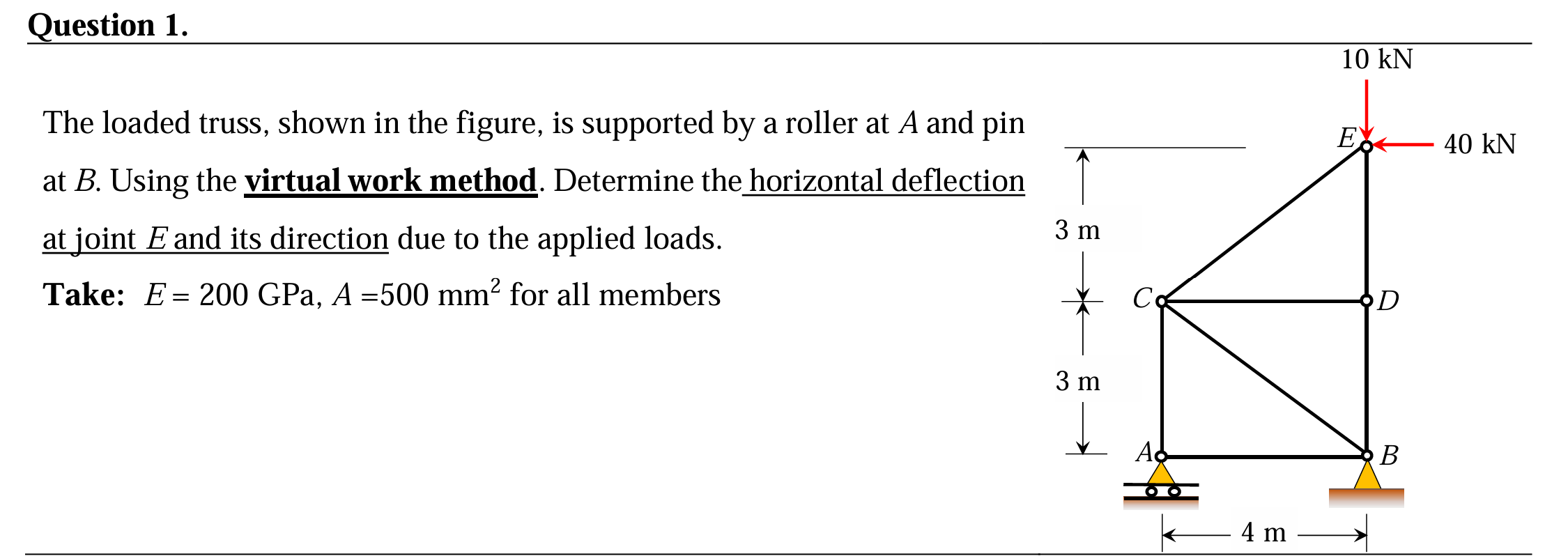 Question 1 . The loaded truss, shown in the