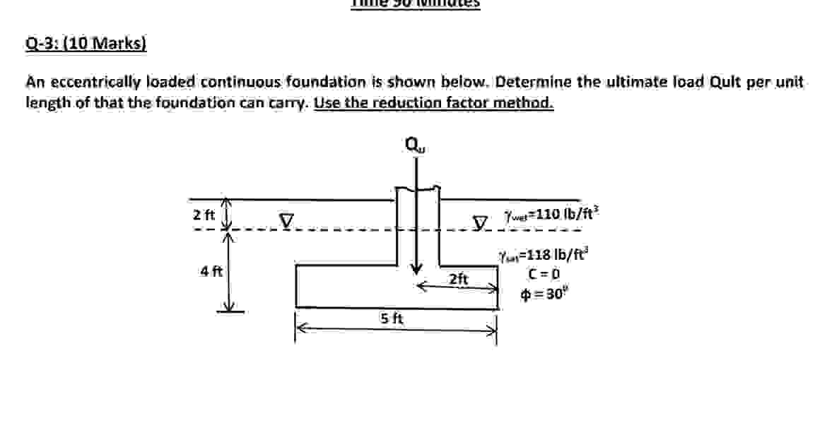 Q - 3 : ( 1 0 Marks ) An eccentrically loaded